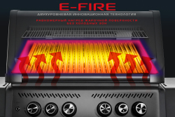 Газовый гриль Start Grill CHIMERA ELITE 500
